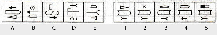 Non-Verbal-Reasoning-Markschamps.com