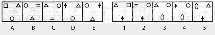 Non-Verbal-Reasoning-Markschamps.com