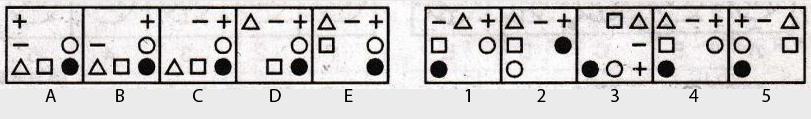 Non-Verbal-Reasoning-Markschamps.com