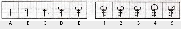 Non-Verbal-Reasoning-Markschamps.com