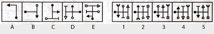 Non-Verbal-Reasoning-Markschamps.com