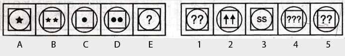 Non-Verbal-Reasoning-Markschamps.com