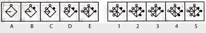 Non-Verbal-Reasoning-Markschamps.com