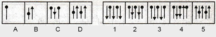 Non-Verbal-Reasoning-Markschamps.com