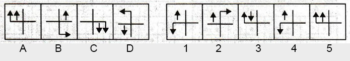 Non-Verbal-Reasoning-Markschamps.com