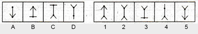 Non-Verbal-Reasoning-

Markschamps.com