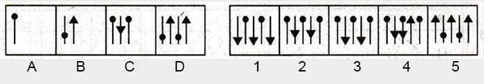 Non-Verbal-Reasoning-

Markschamps.com