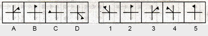 Non-Verbal-Reasoning-Markschamps.com