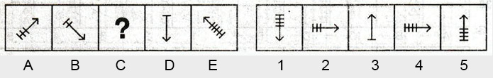 Non-Verbal-Reasoning-

Markschamps.com